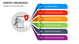 The Benefits of Dental Insurance